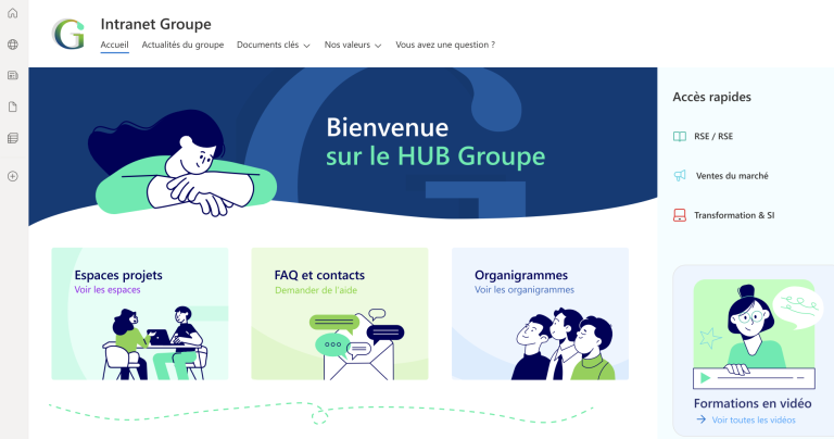 SharePoint de groupe