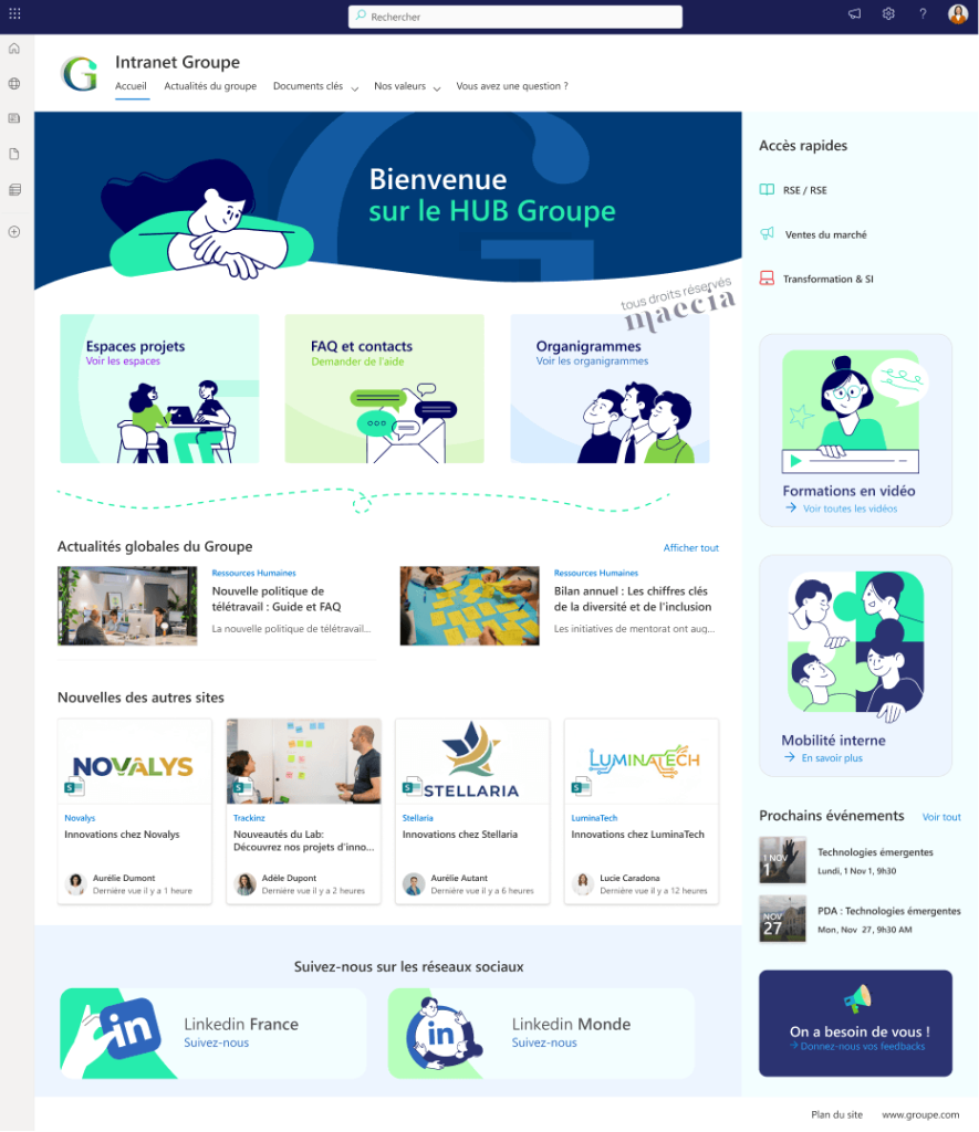 exemple hub sharepoint